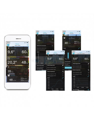 Station Météo WS6863